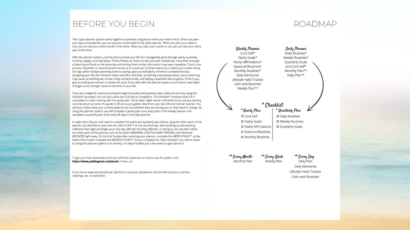 Path To Great Life Planner - Image 13